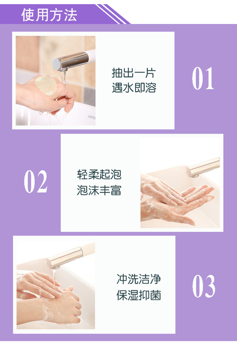 这个是纸香皂怎么使用的三个步骤示意图